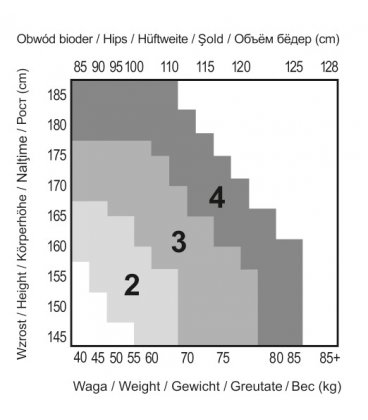 Passion - TI030 Stockings