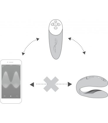 We-Vibe - Chorus, Purple