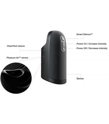 ArcWave - Ion + 100ml glid
