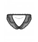 Obsessive - Millagro Panties