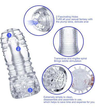 X1 Ultimate Handjob Stroker