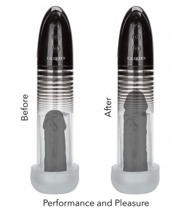 Automatic Smart Pump, Optimum Series