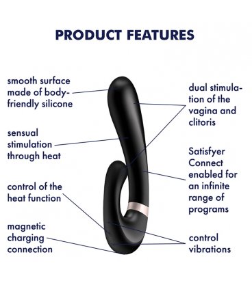 Satisfyer - Heat Wave, Black
