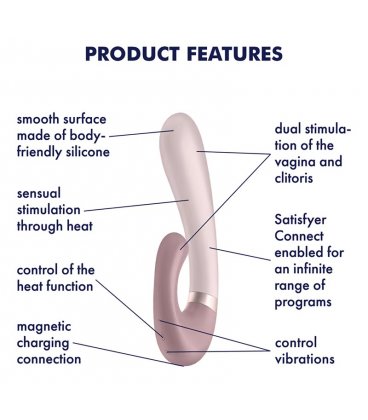 Satisfyer - Heat Wave, Muave