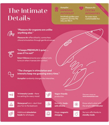 Womanizer - Premium 2, Raspberry