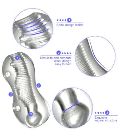 X4 Ultimate Handjob Stroker, prisvärd lösmus