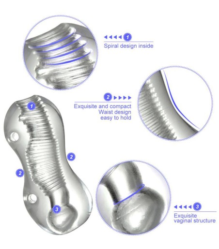 X4 Ultimate Handjob Stroker, prisvärd lösmus