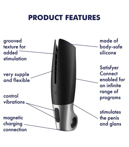 Satisfyer - Power Masturbator