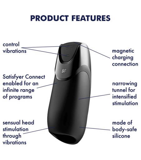 Satisfyer - Men Vibration +, andra generationer