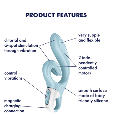 Satisfyer - Love Me Rabbit Vibrator