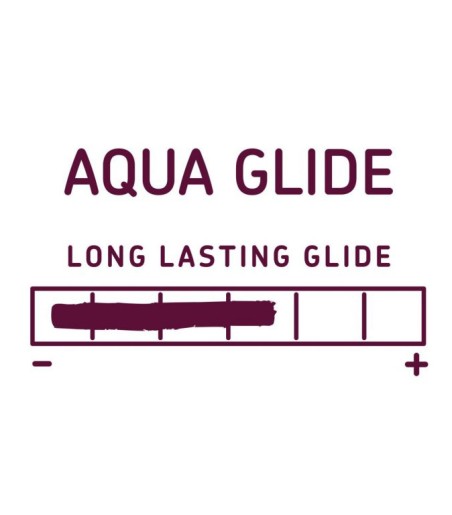 RFSU - Sense Me Aqua Glide