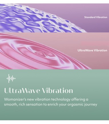 Womanizer - Vibe, Sage, linjär motor, extra tyst