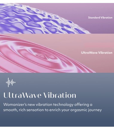 Womanizer - Vibe, Blue, annorlunda sätt att vibrera på!