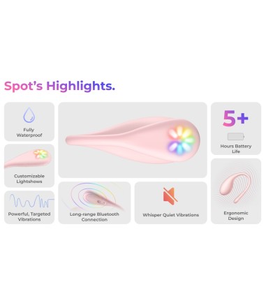 Kiiro - Spot, Wearable Interactive Vibrator, fantastiska funktioner