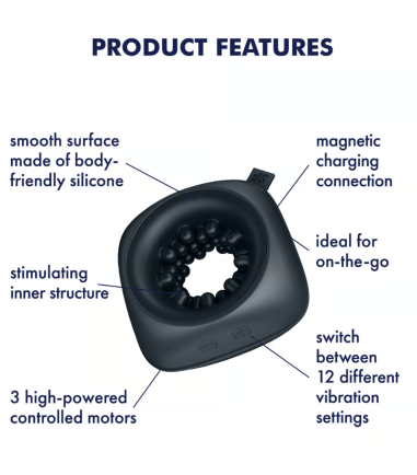 Satisfyer - Ring Stroker