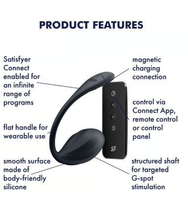 Satisfyer - Ribbed Petal Wearable Egg Vibrator with Remote, Black, vibrerande ägg att ha ute på äventyr