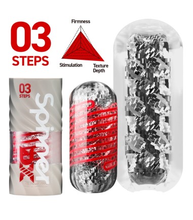 Tenga - Spinner DX, Steps, skruvar sig när man för den upp och ner