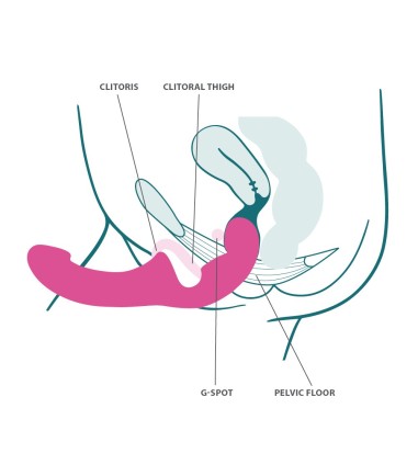 Fun Factory - Share Lite, Black