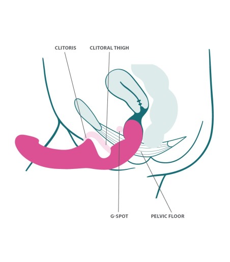 Fun Factory - Share Lite, Black