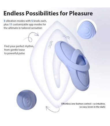 Svakom - Echo 2, Flexible Finger Vibrator, Blue